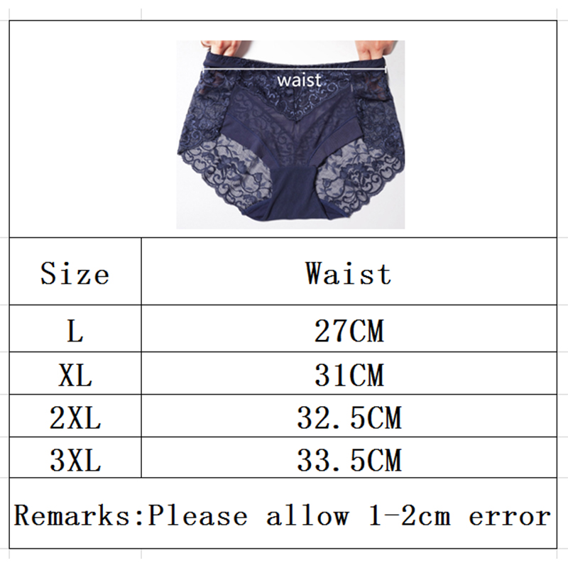 3XL Large Size Sexy Lace Absor – Period Panty Absorbent Bewertung und Preis