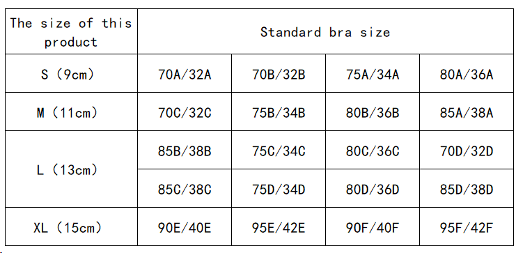 1 Pair Breathable silicone bre – Silicone Bra Adhesive Bewertung und Preis